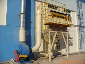 東莞市大朗茂盛環(huán)保機(jī)械設(shè)備廠 除塵設(shè)備及配件的專業(yè)領(lǐng)航者